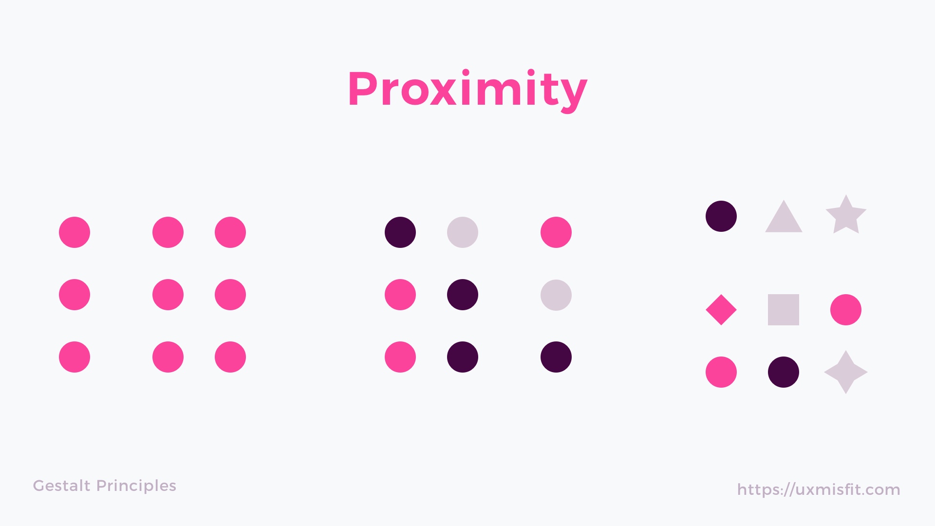 Law of Proximity - related elements grouped together