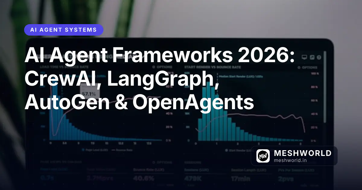 AI Agent Frameworks 2026: CrewAI, LangGraph, AutoGen & OpenAgents
