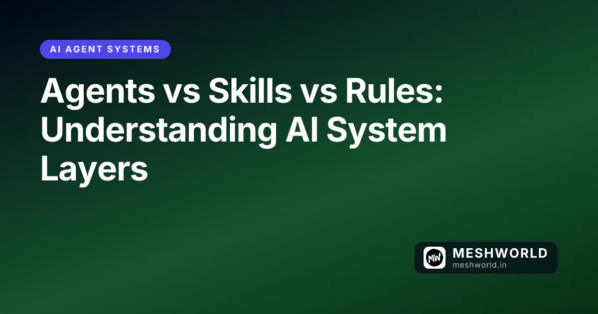Agents vs Skills vs Rules: Understanding AI System Layers
