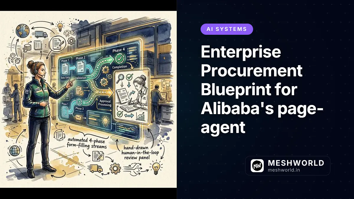 Enterprise Procurement Blueprint for Alibaba's page-agent