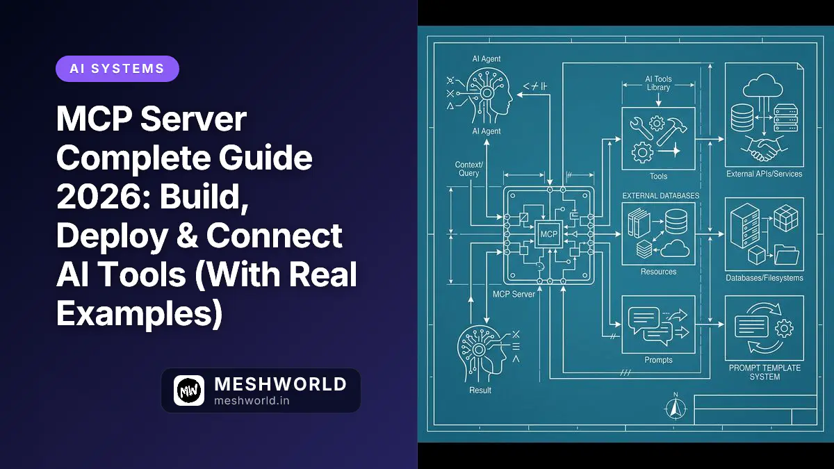 MCP Server Complete Guide 2026: Build, Deploy & Connect AI Tools (With Real Examples)