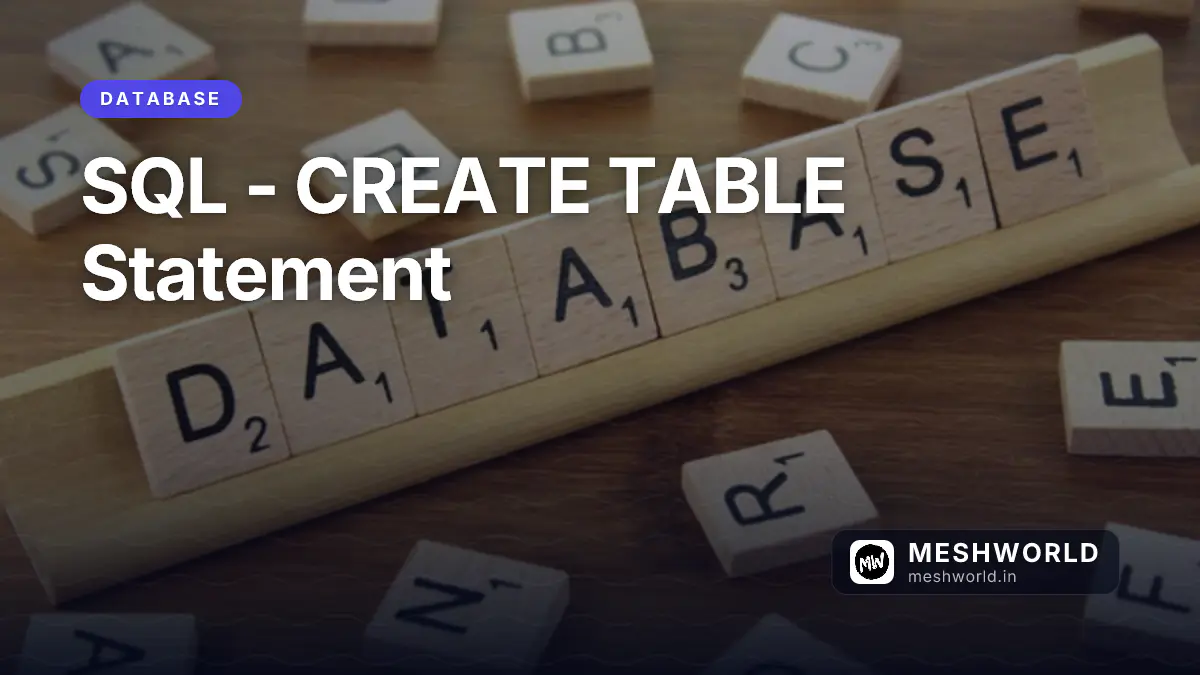 SQL - CREATE TABLE Statement