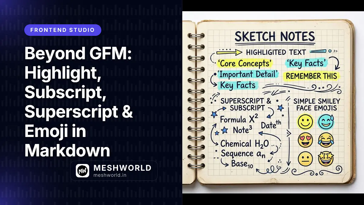 Beyond GFM: Highlight, Subscript, Superscript & Emoji in Markdown