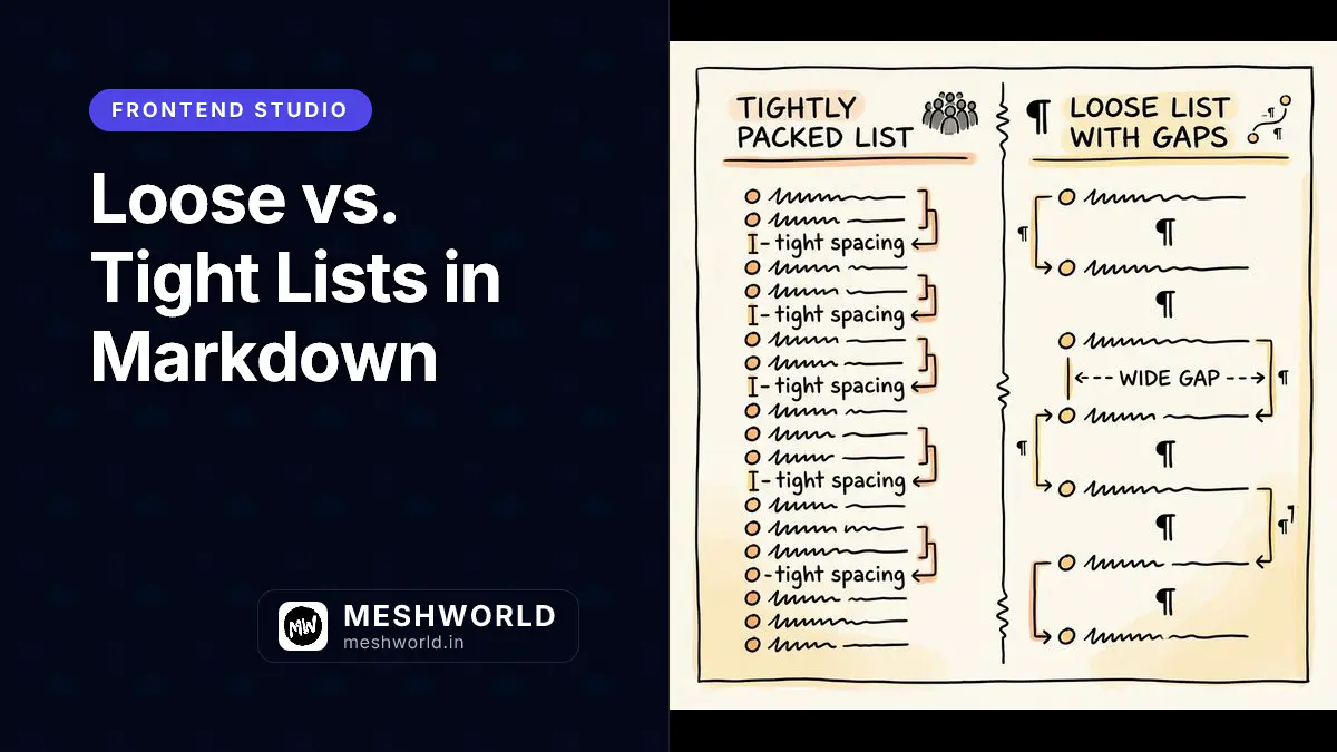 Loose vs. Tight Lists in Markdown